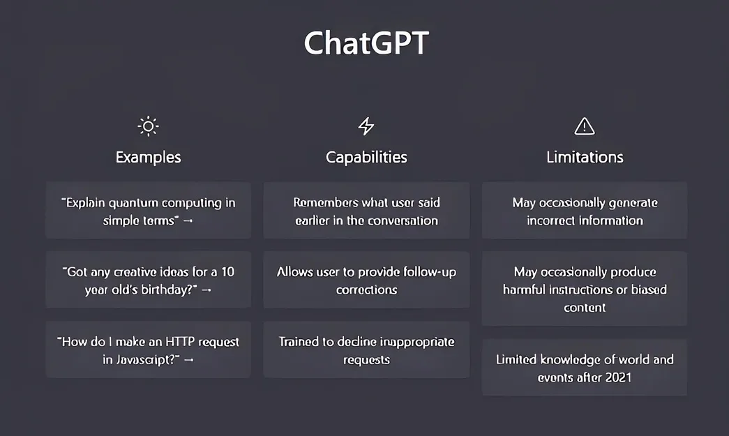 ChatGPT