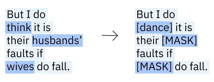 Masked language modeling: tokens hidden then predicted