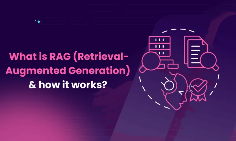 Retrieval-Augmented Generation RAG Header Image