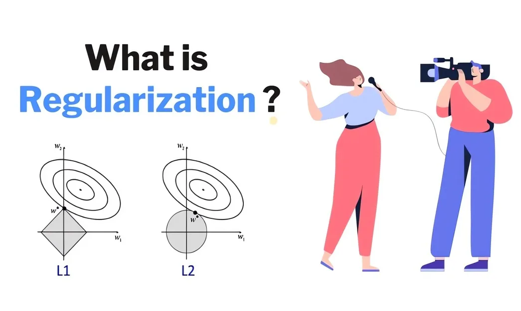 What-is-Regularization